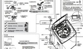 海尔全自动洗衣机洗涤时内筒转而波轮不转